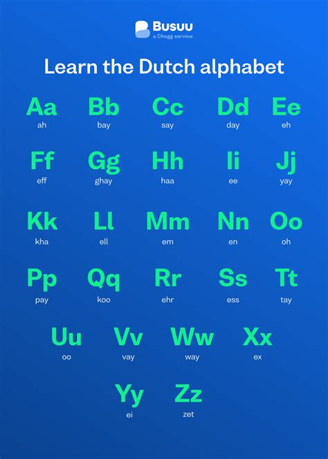 vluggertje‎ (Dutch): meaning, translation